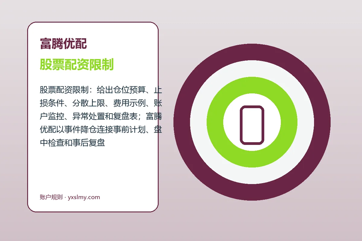富腾优配费用、账户与退出规则图解